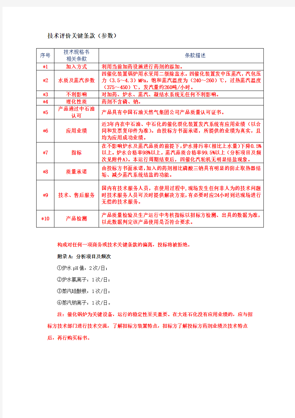 技术评价关键条款(参数)