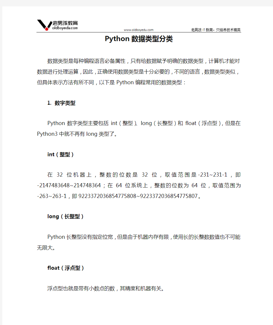 Python数据类型分类