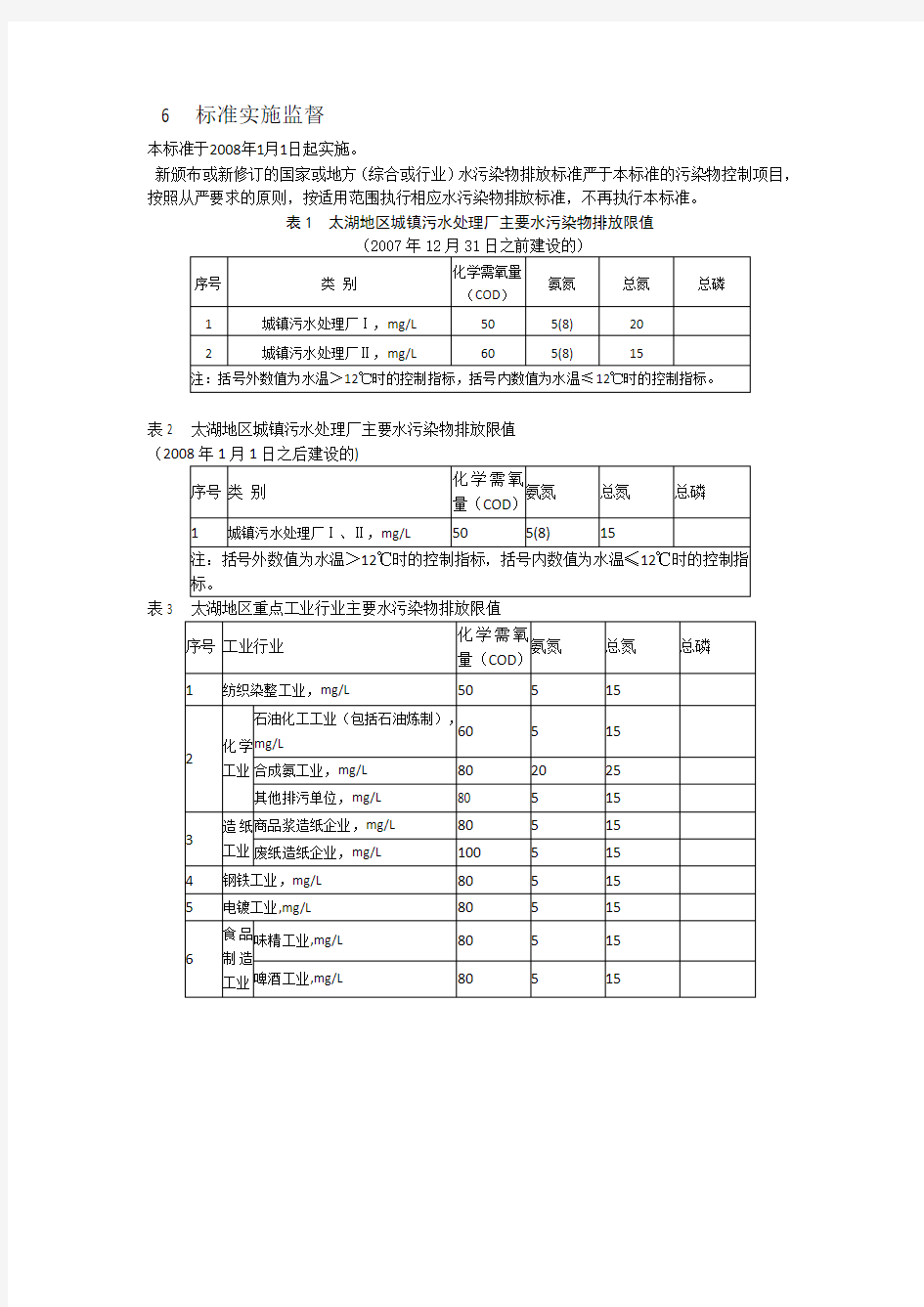 太湖流域污水新排放标准