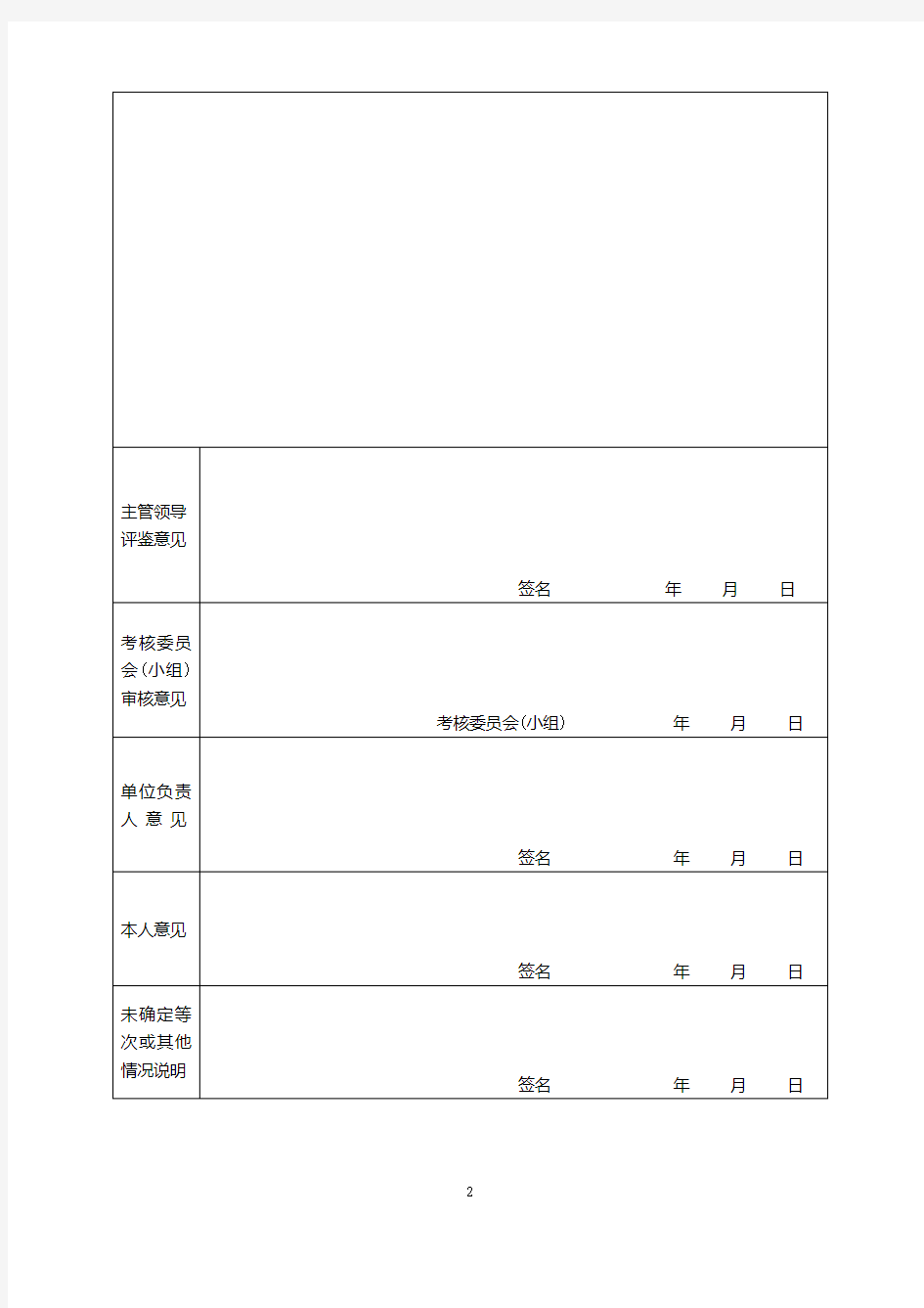 扬州市事业单位工作人员年度考核登记表