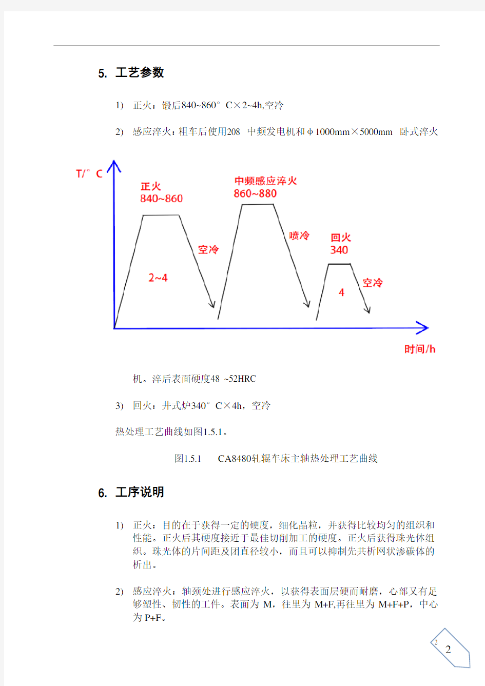 热处理工艺设计课程设计