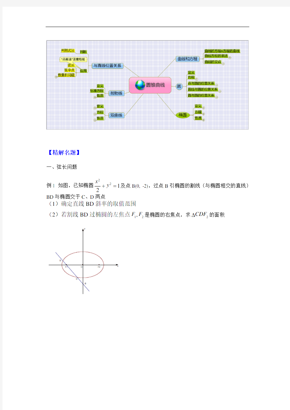 高中数学圆锥曲线专题