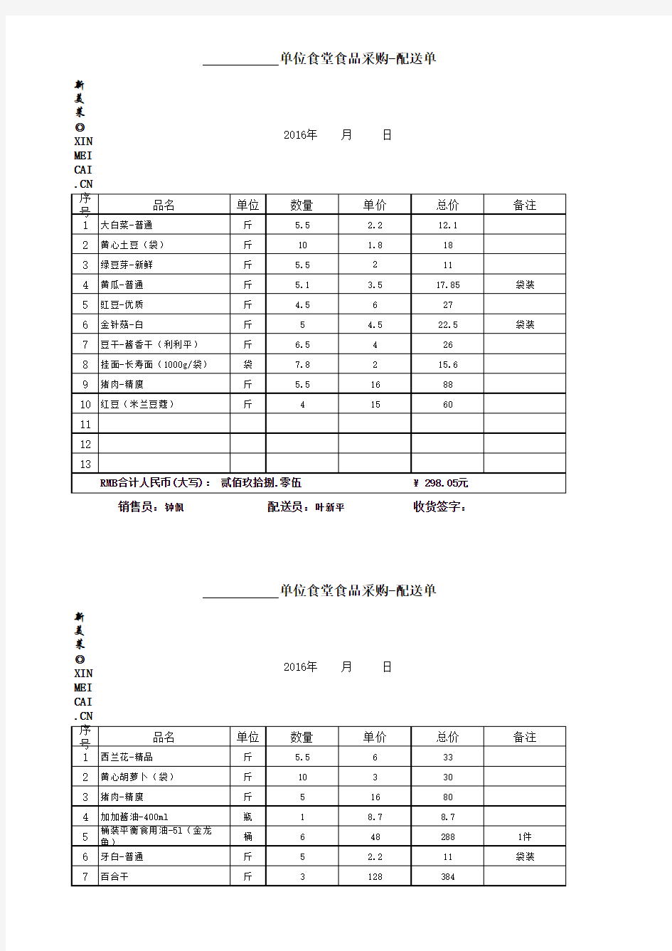 食堂食品采购登记表