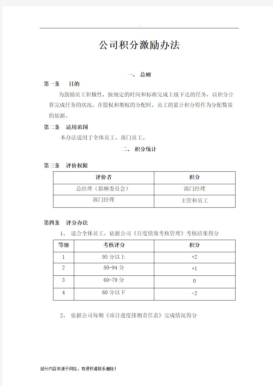 积分激励制度