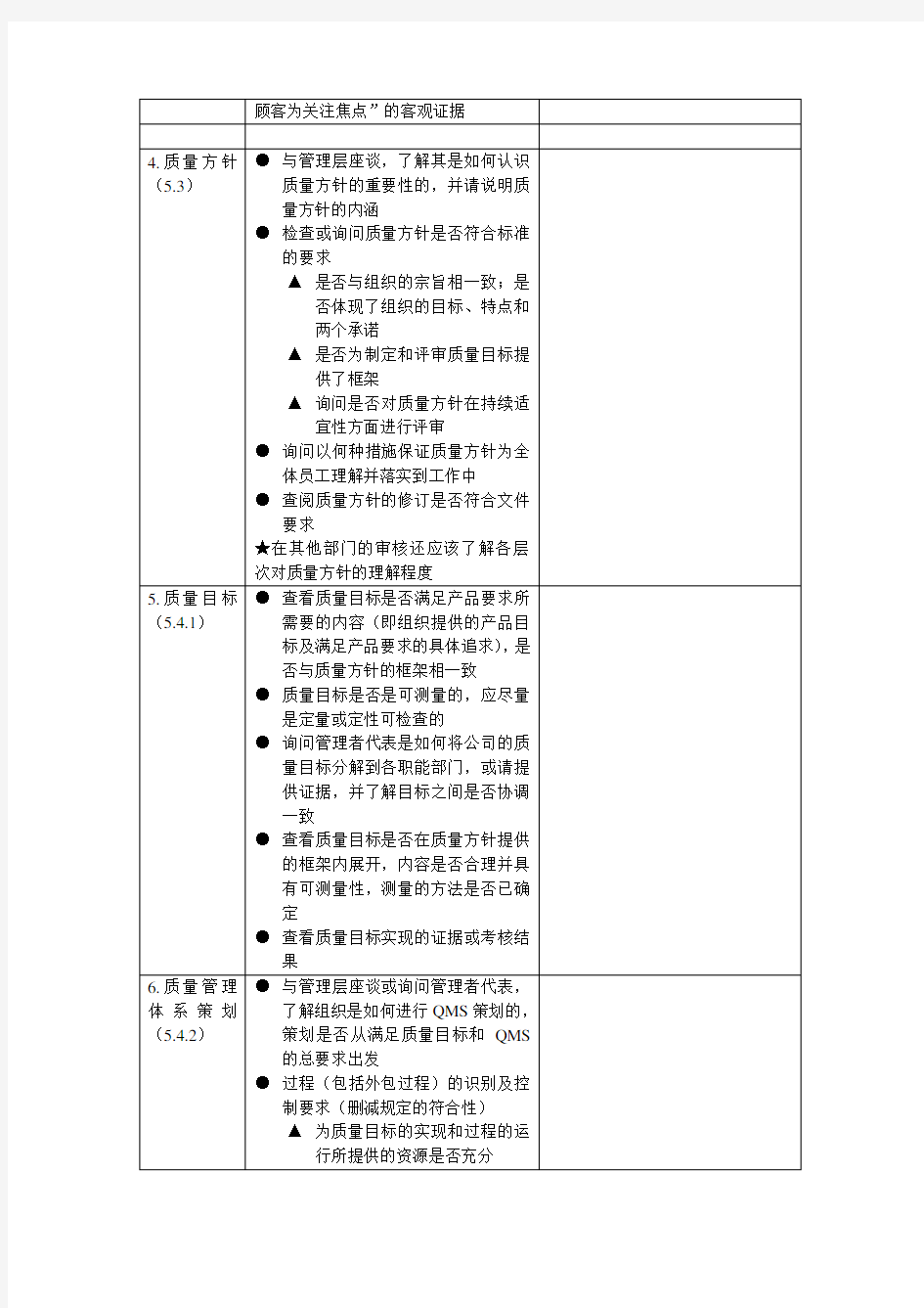 【精品文档】ISO9000内审检查表