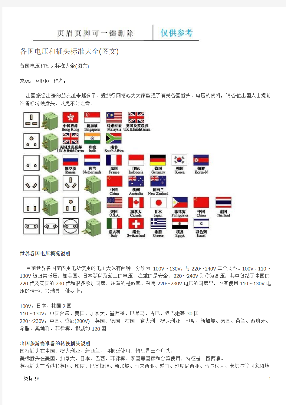 世界各国插头型号(优质严选)