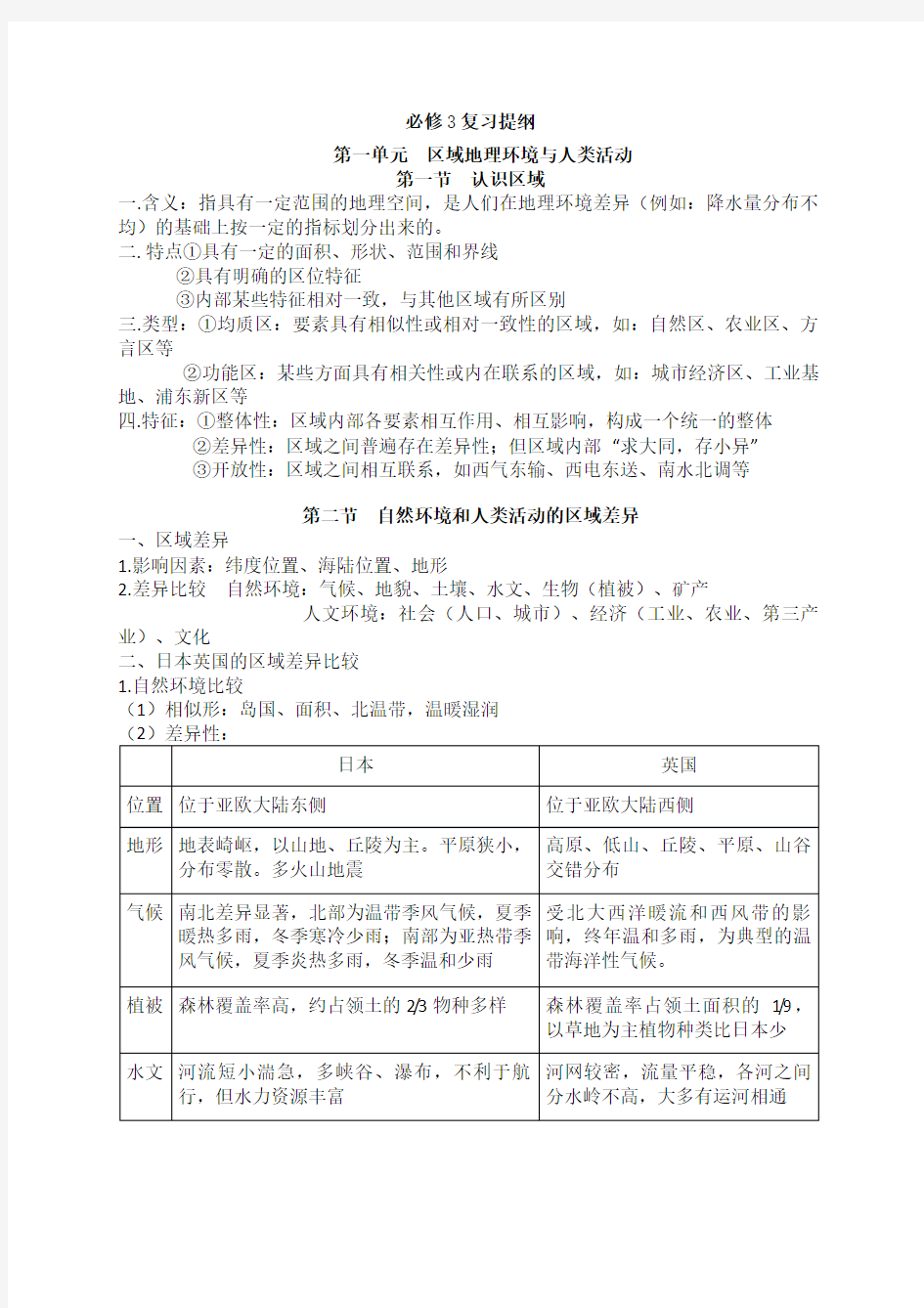 鲁教版高中地理必修三知识点总结