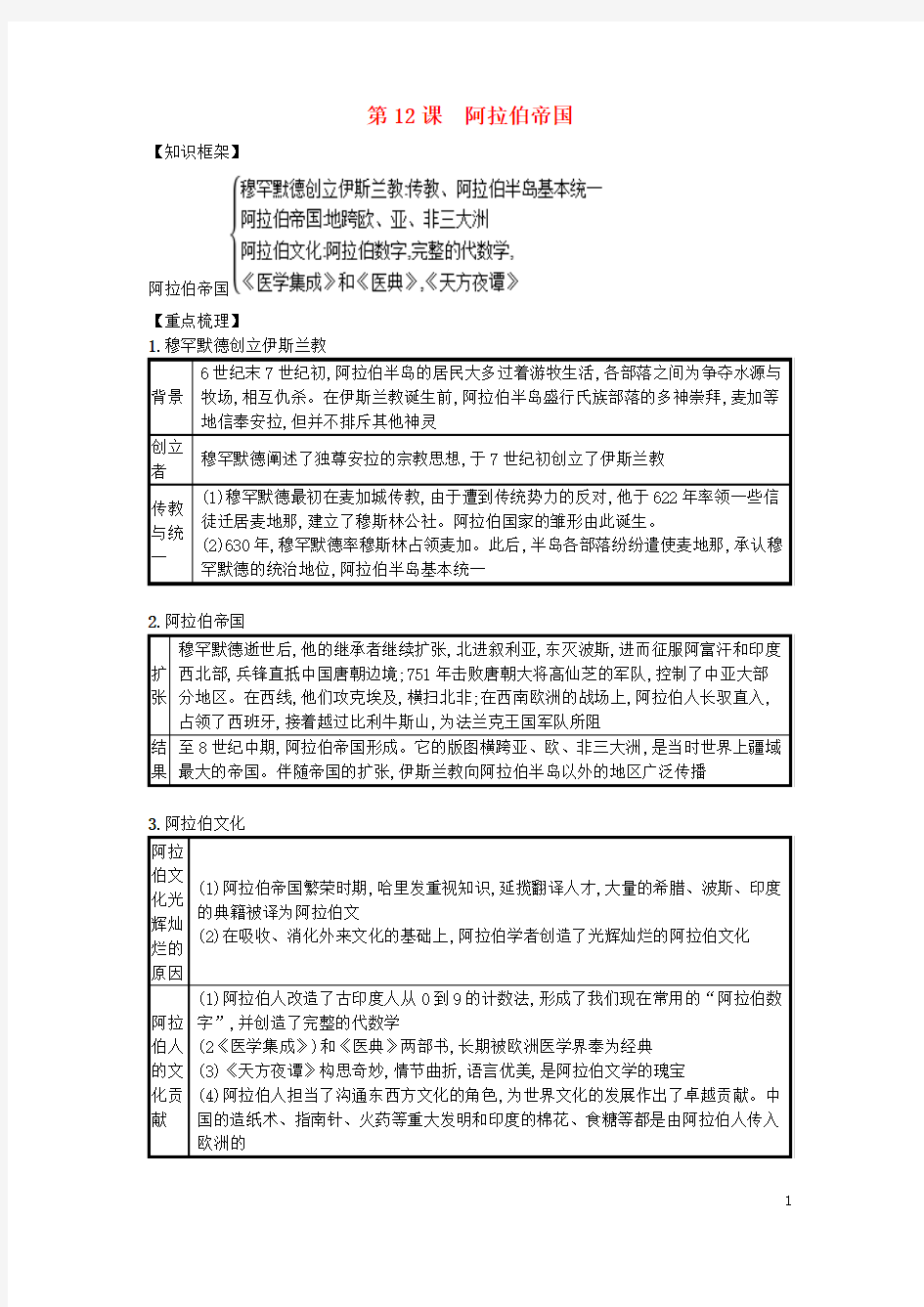 九年级历史第四单元封建时代的亚洲国家第12课阿拉伯帝国知识点总结新人教版