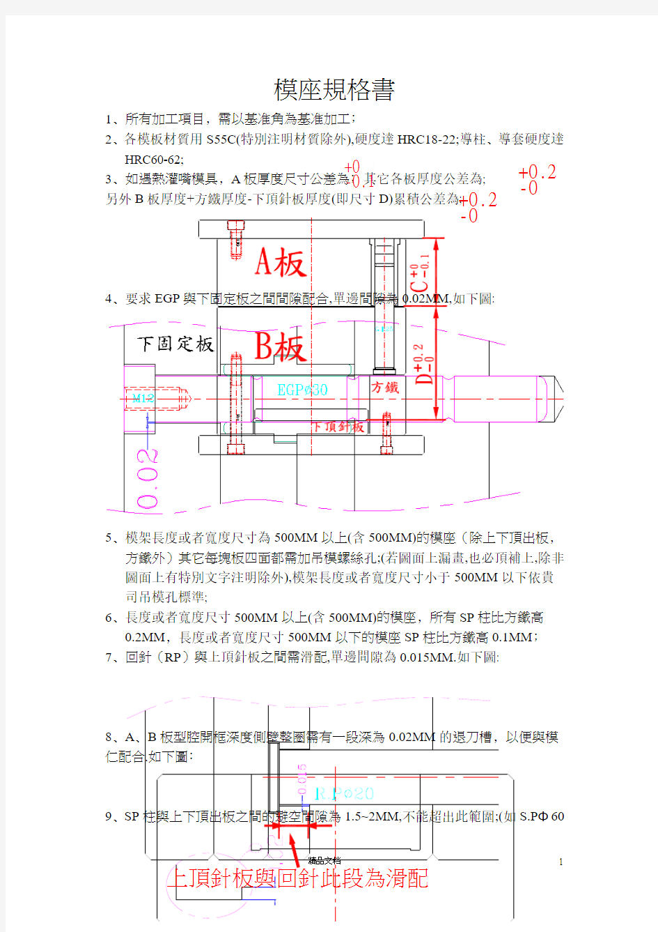 模座规格书