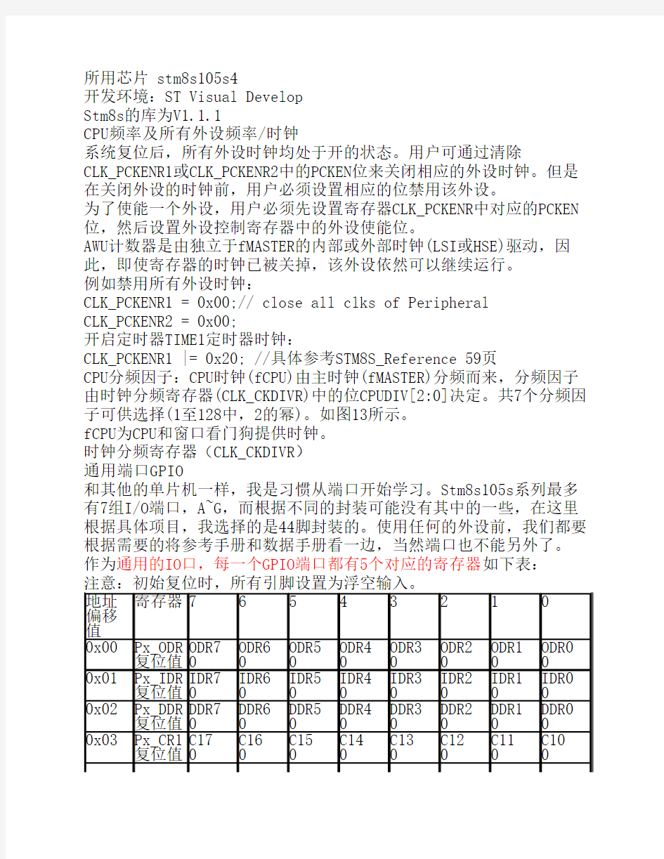 stm8学习笔记