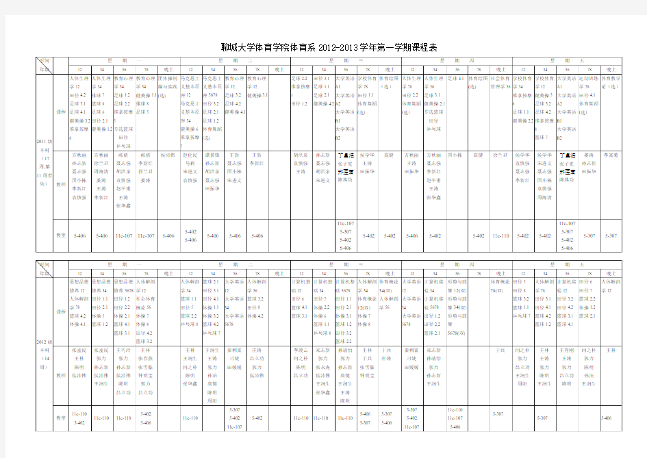 聊城大学体育学院体育系20122013学年第一学期课程表