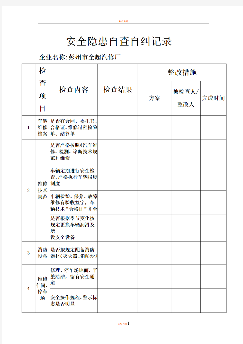 汽车修理厂安全隐患自查自纠记录