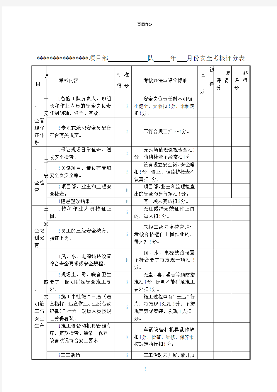 施工队安全文明施工考核表