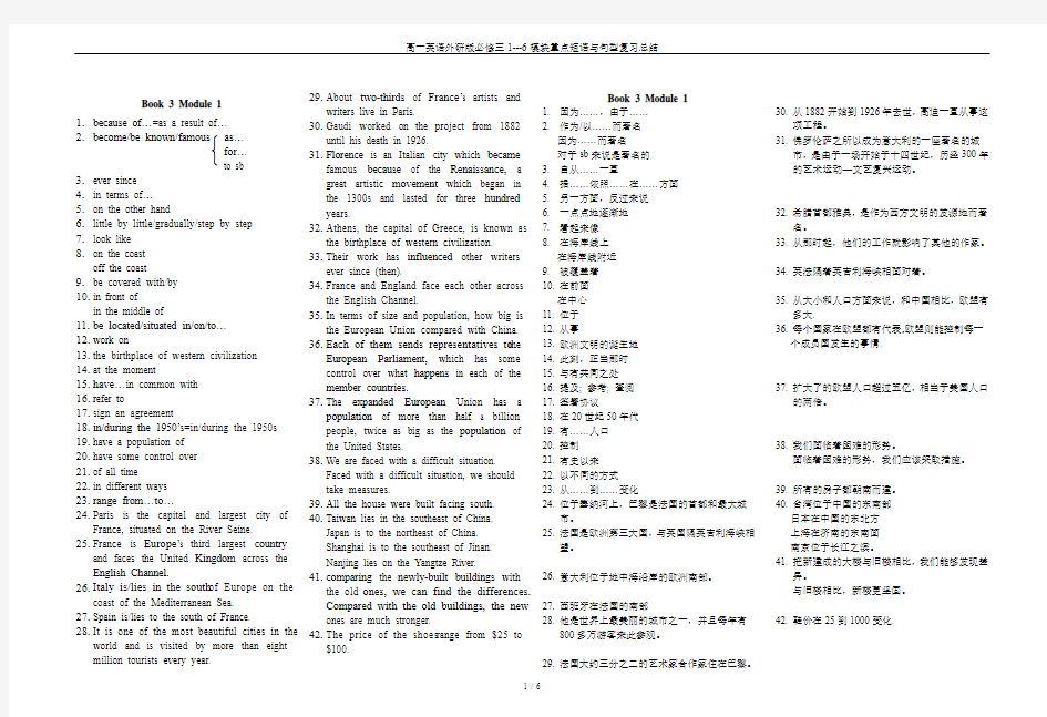 高一英语外研版必修三1---6模块重点短语与句型复习总结