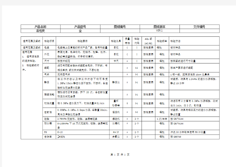 活性炭检验规范