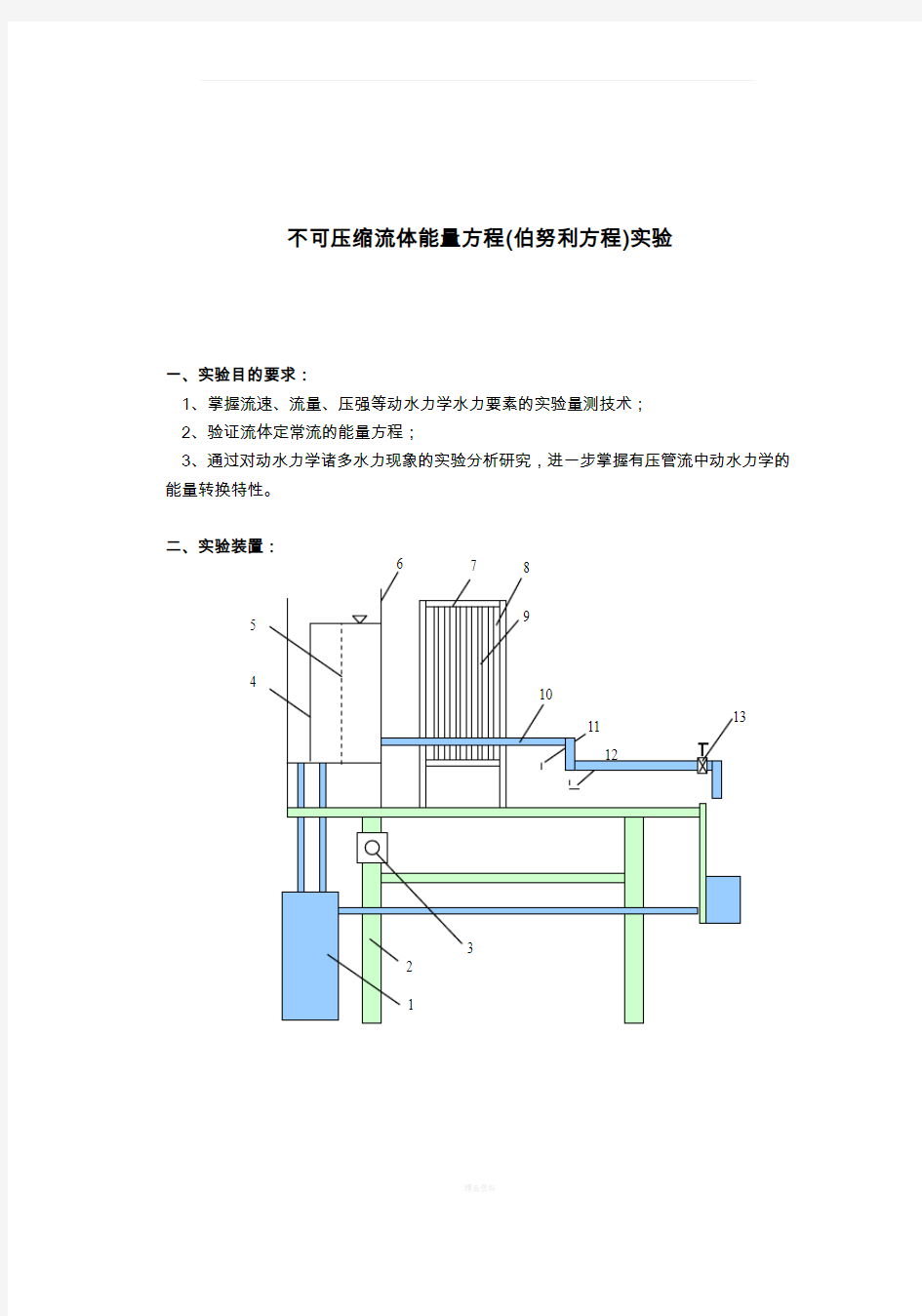 伯努利方程实验报告