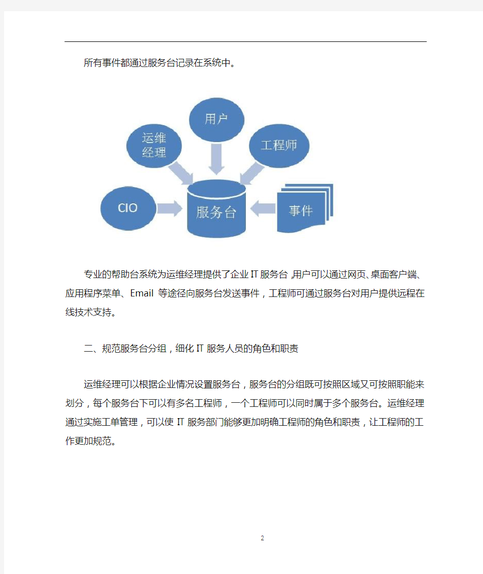 做好工单系统管理的六要素