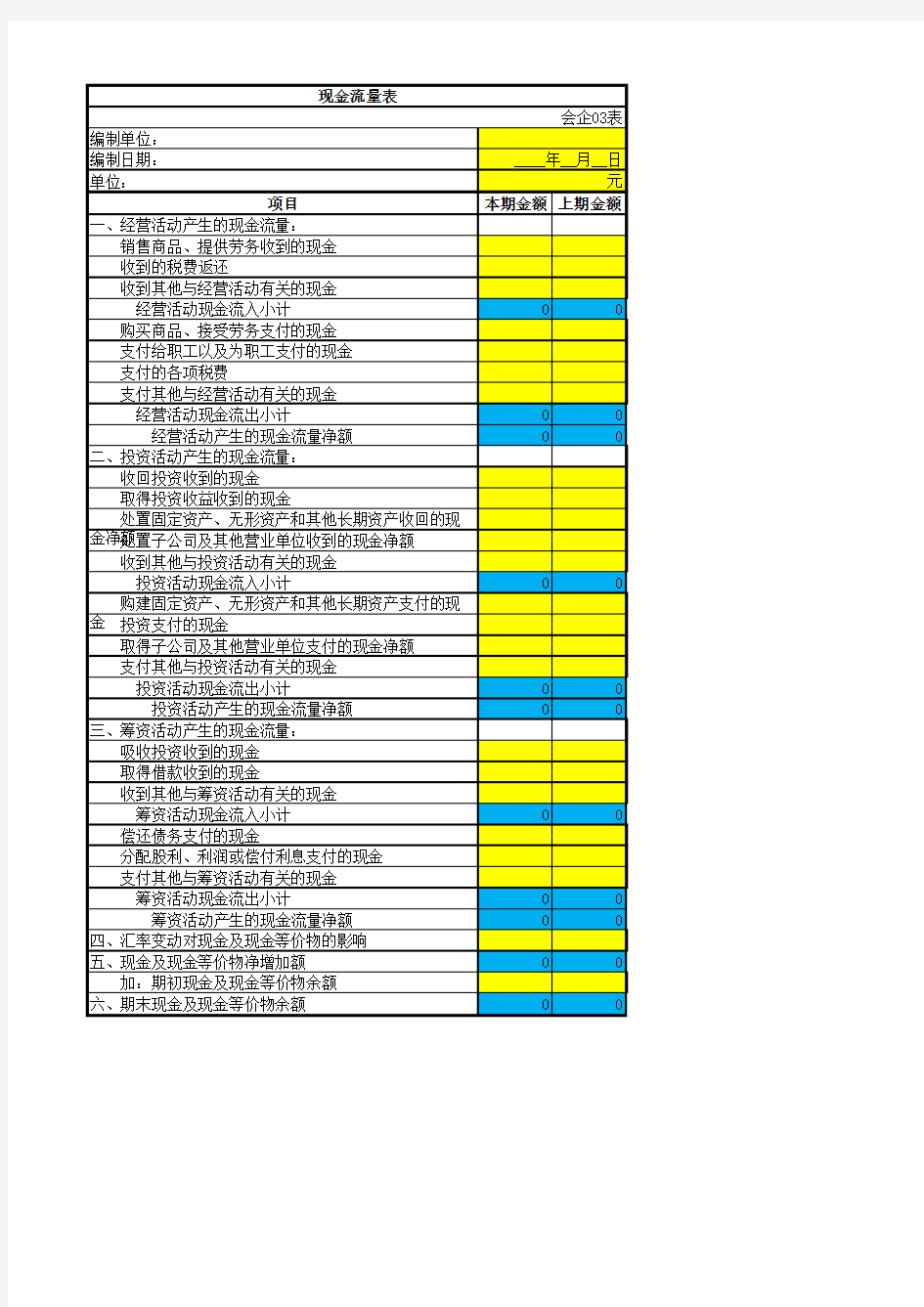 2019年财政部标准财务三表(带公式)