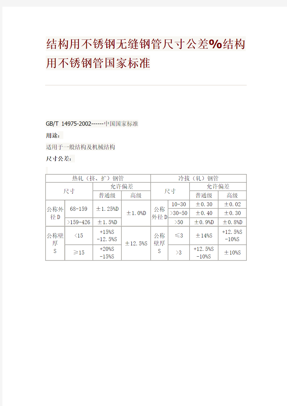 结构用不锈钢无缝钢管尺寸公差