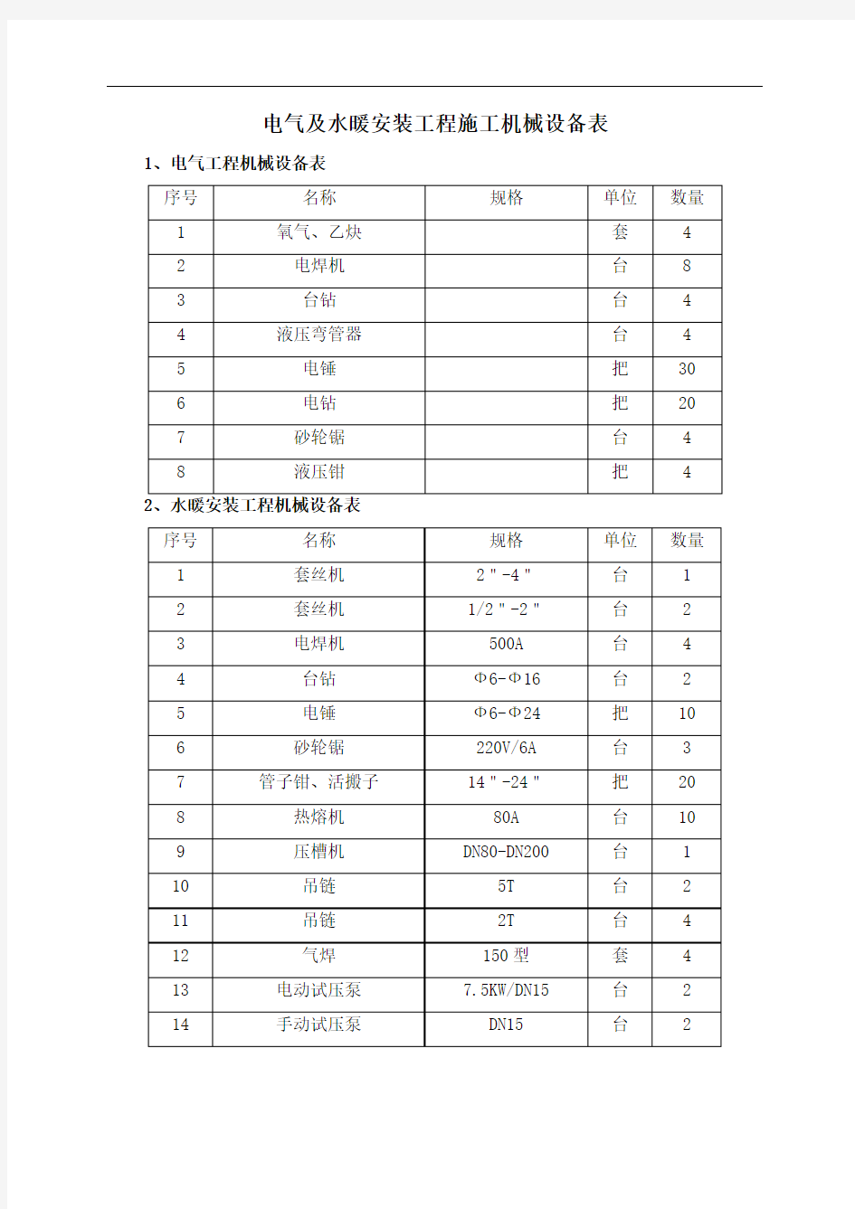 电气及水暖安装工程施工机械设备表