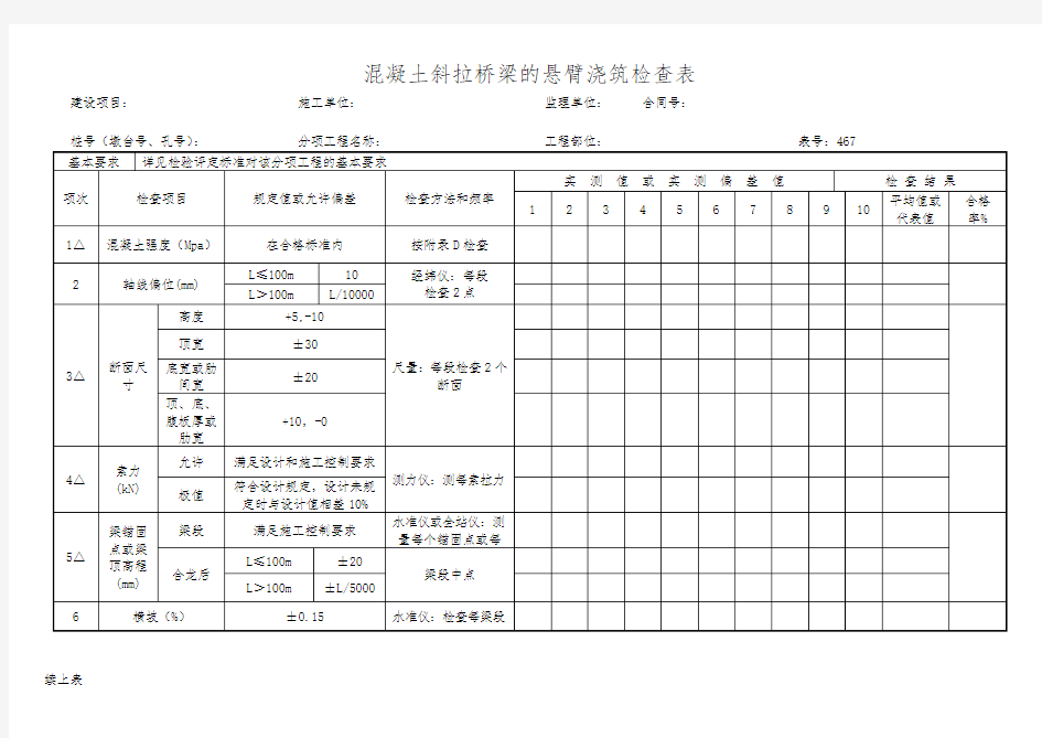 混凝土斜拉桥梁的悬臂浇筑检查表