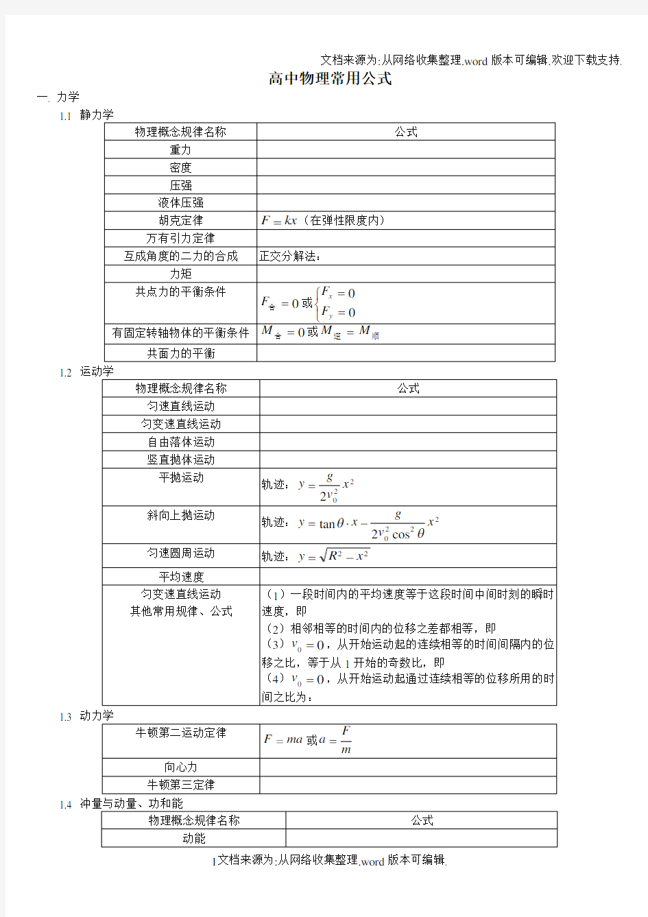 高中物理公式总结大全