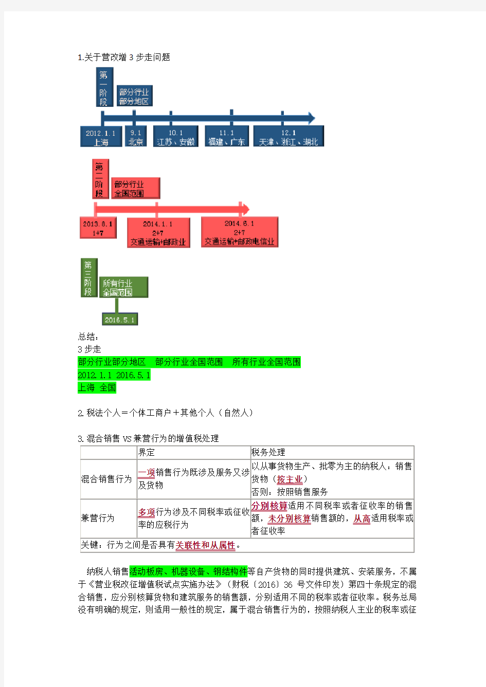 税法学习笔记