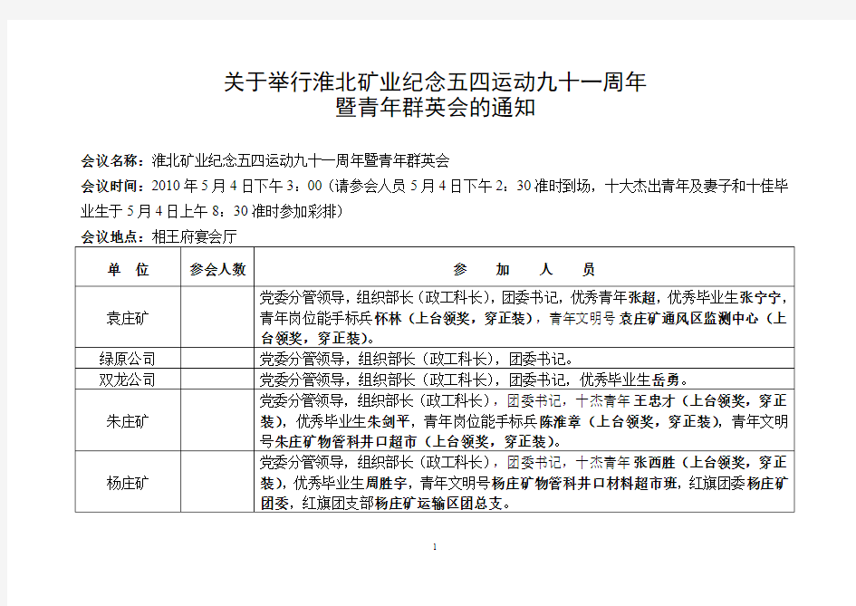 关于举行淮北矿业纪念五四运动九十一周年