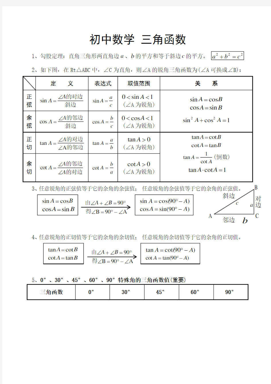 初三数学三角函数知识点