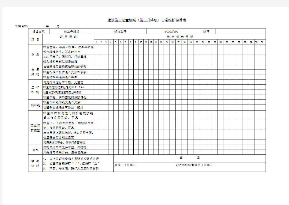 施工升降机维保记录表
