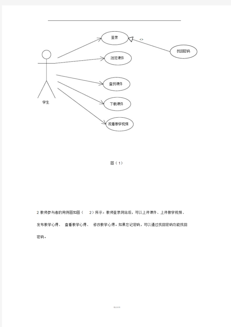 远程网络教学系统