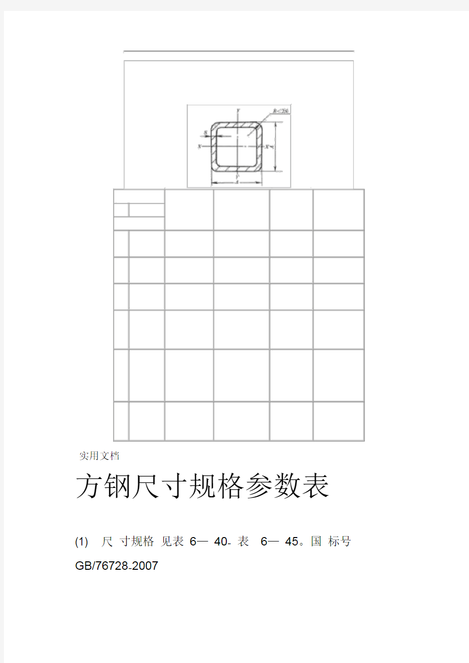 方钢尺寸规格全参数表