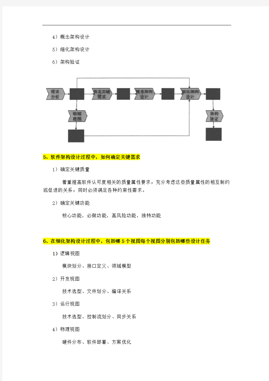 软件架构设计范围