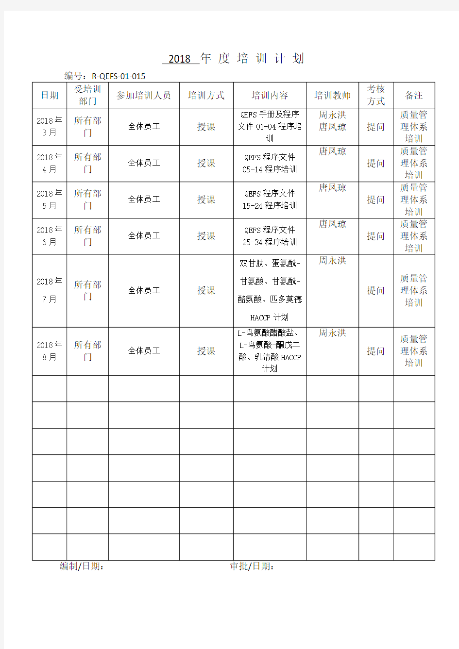 2018年度质量管理体系培训计划