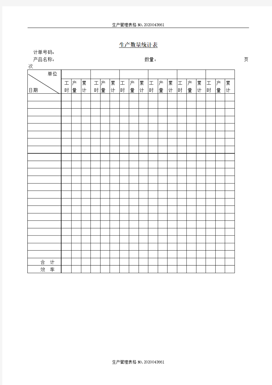 【生产管理表格模板】生产数量统计表