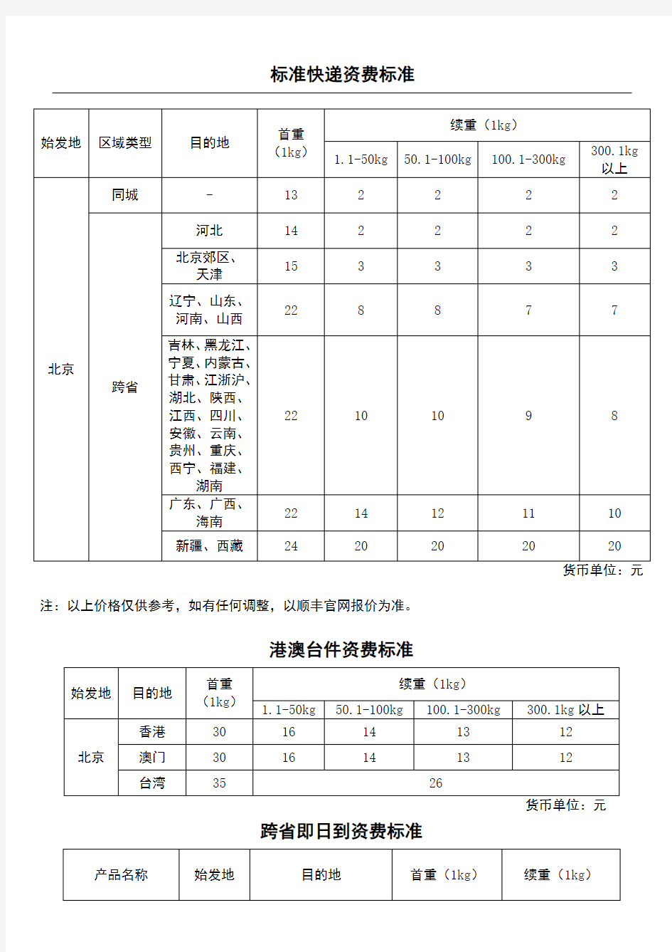 顺丰速运标准价格表格