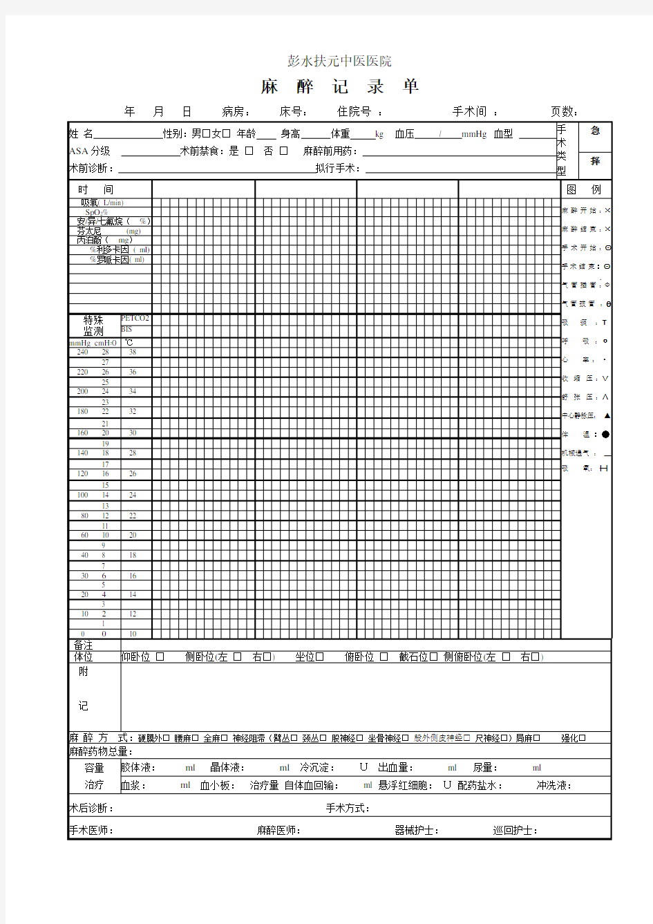 最新麻醉记录单模板