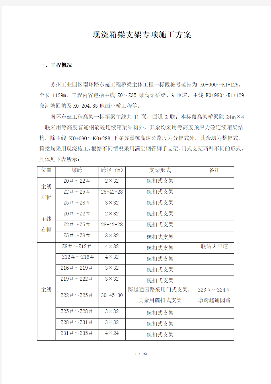 现浇箱梁支架专项施工方案