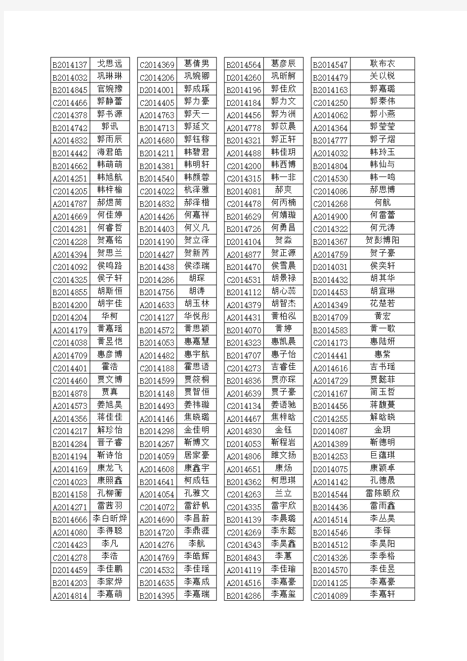 【VIP专享】2014爱知中学新生录取名单