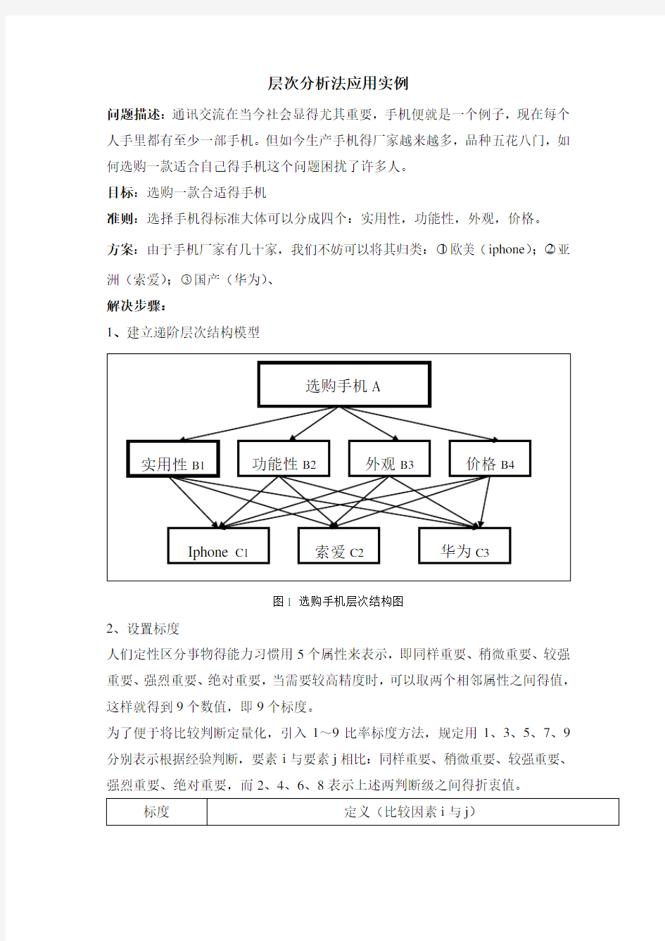 层次分析法实例