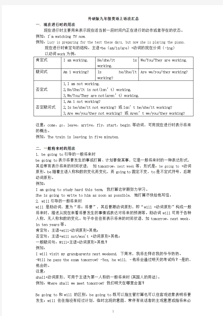 外研版九年级英语上册语法知识点汇总