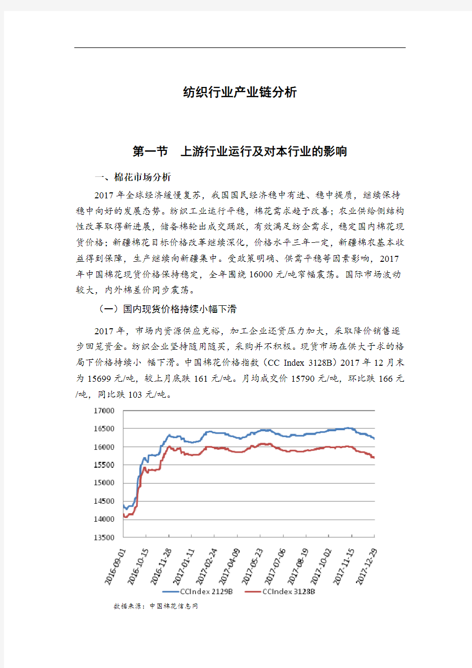 纺织行业产业链分析