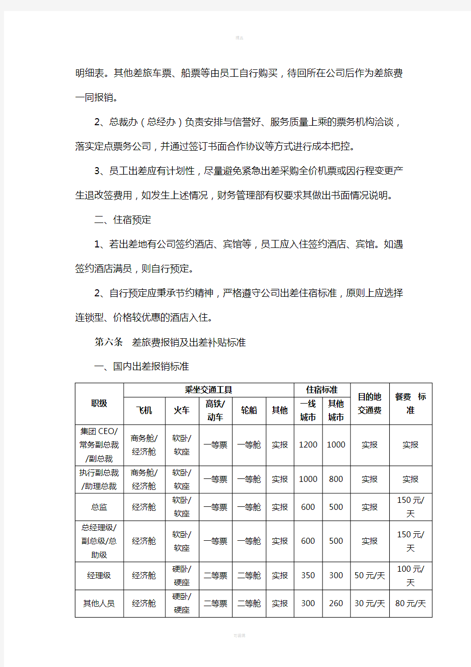 集团费用报销制度