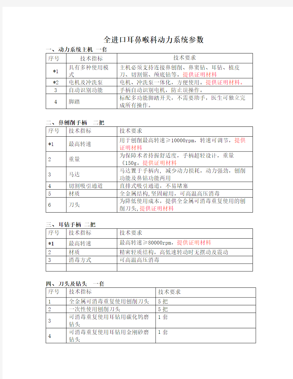 全进口耳鼻喉科动力系统参数