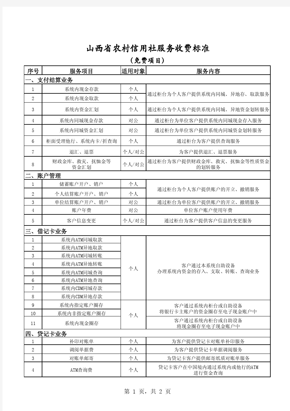 山西省信用社服务性项目收费标准