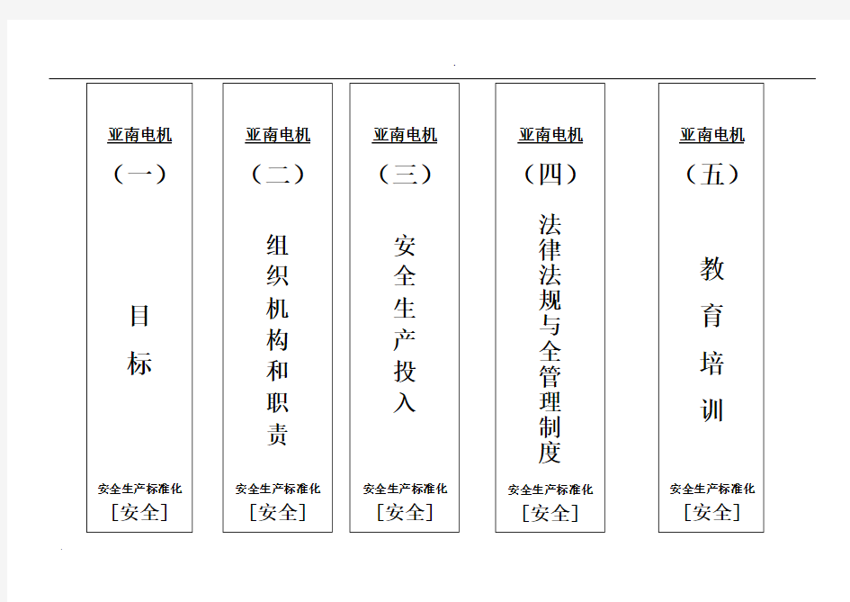 大档案盒正面、侧面标签模板