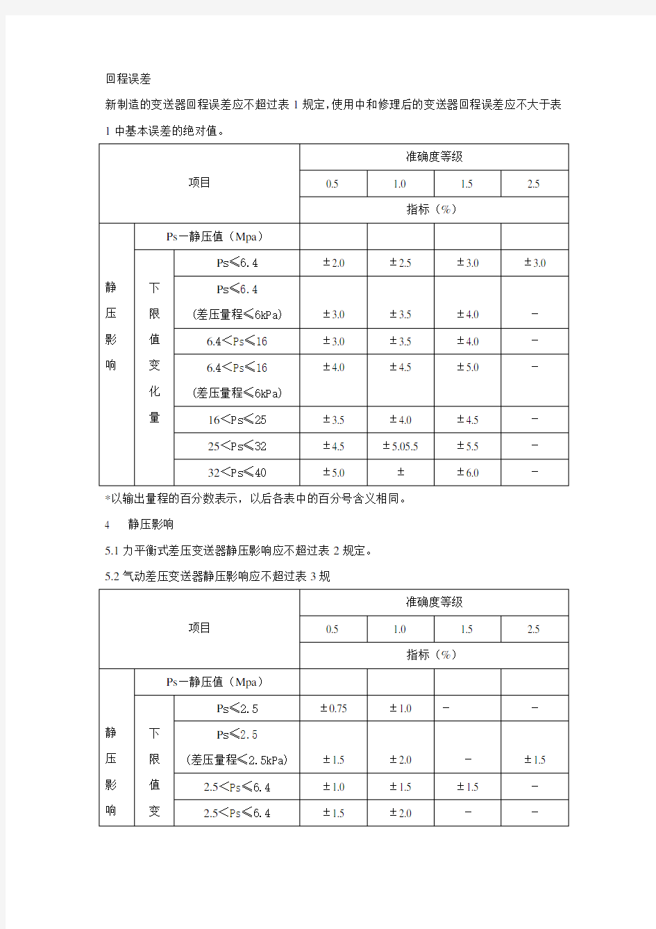 压力变送器检定规程讲解