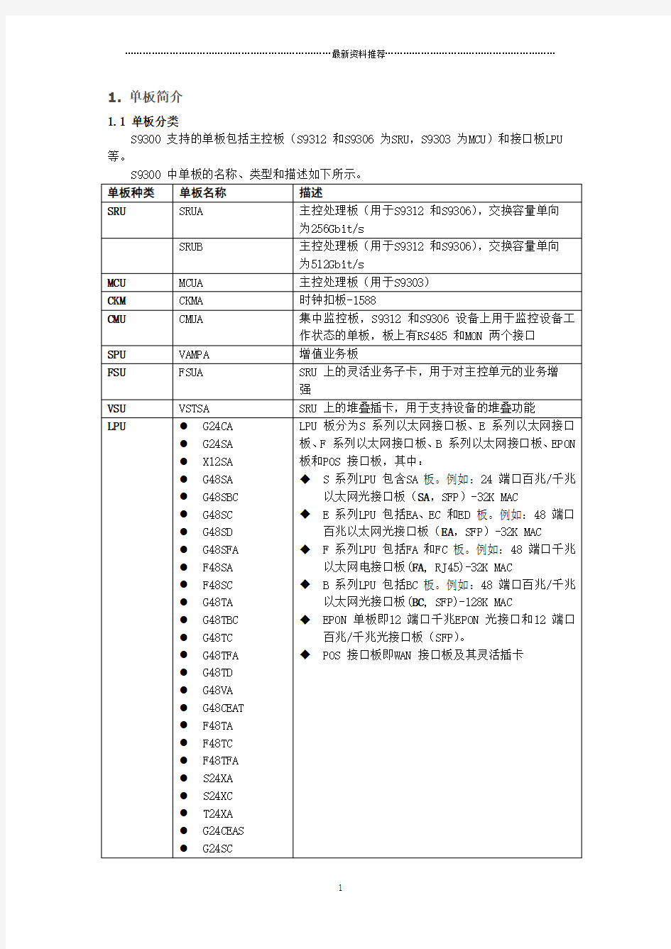 华为单板描述精编版