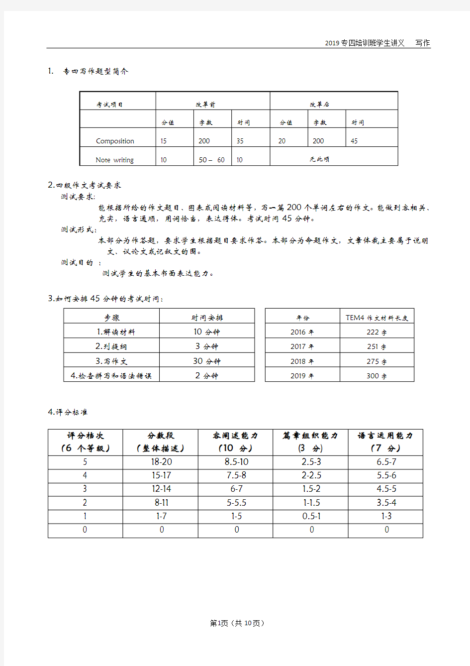 专四新题型写作讲义