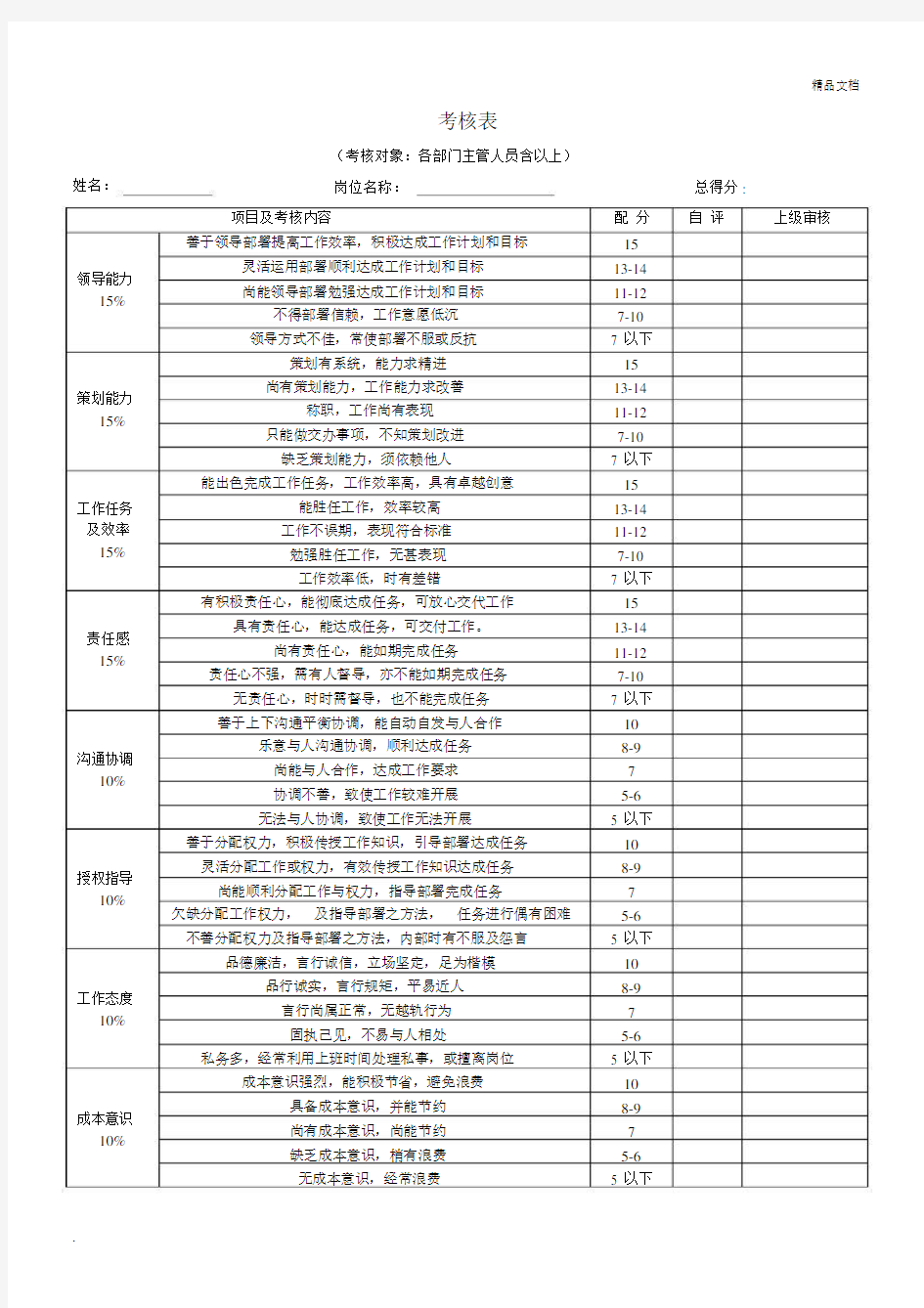 公司各部门绩效考核表汇总.docx